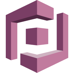 AWS Cognito logo